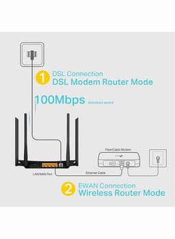 Archer VR300 AC1200 Wireless VDSL/ADSL Modem Router Black view 6
